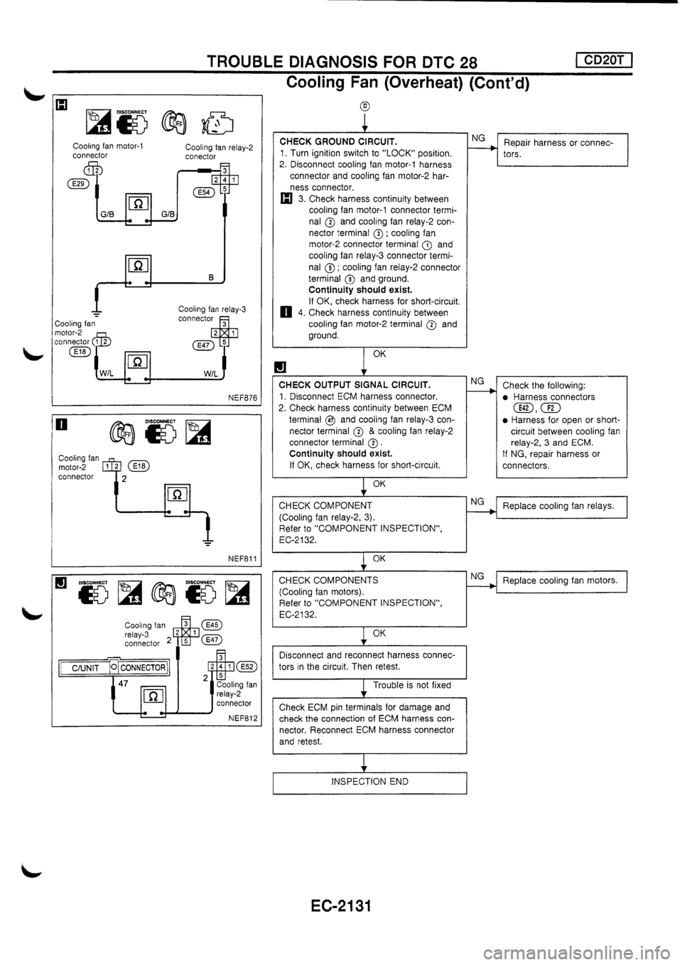 NISSAN PRIMERA 1998  Service Repair Manual 