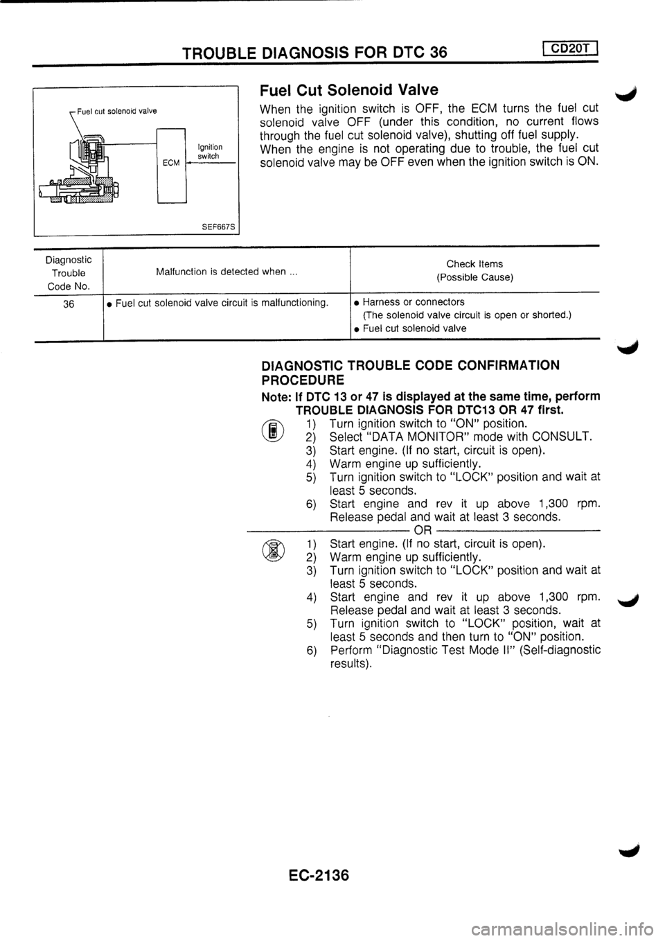 NISSAN PRIMERA 1998  Service Repair Manual 
