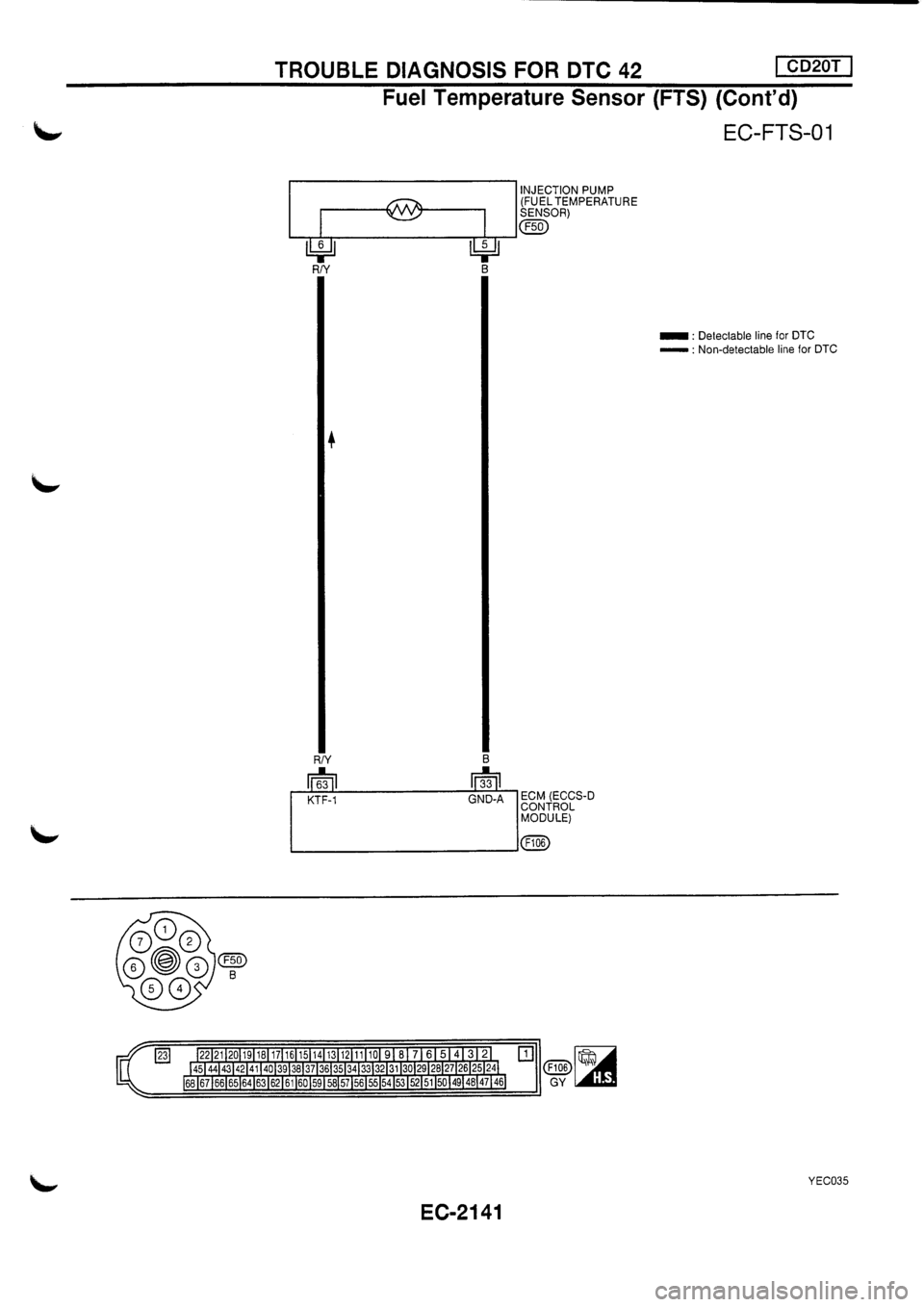 NISSAN PRIMERA 1998  Service Repair Manual 