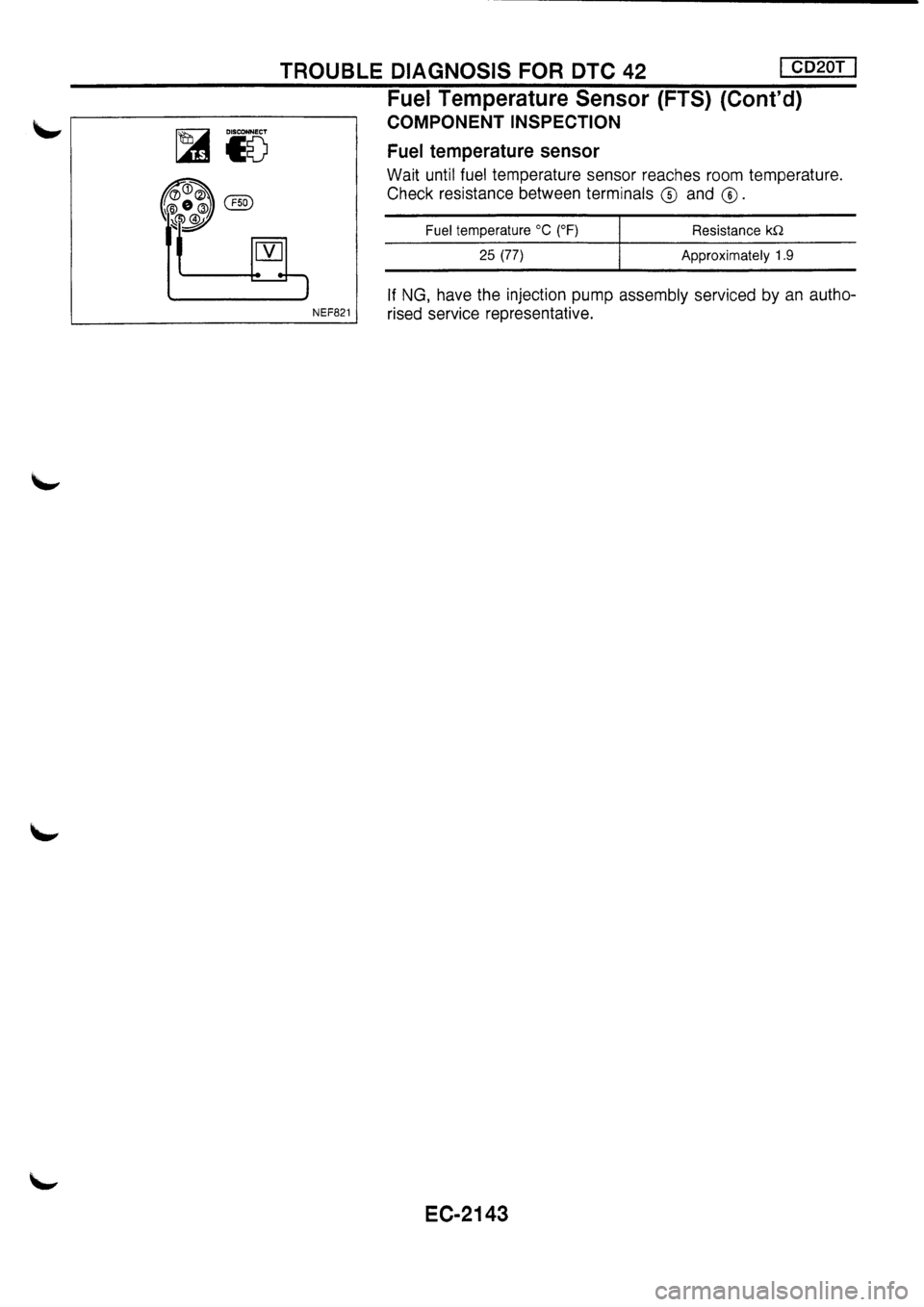 NISSAN PRIMERA 1998  Service Repair Manual 