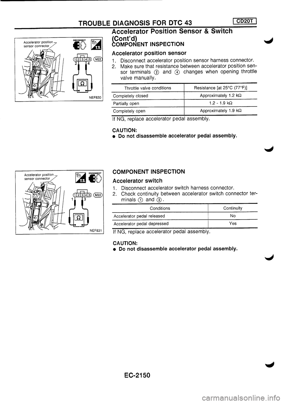NISSAN PRIMERA 1998  Service Repair Manual 