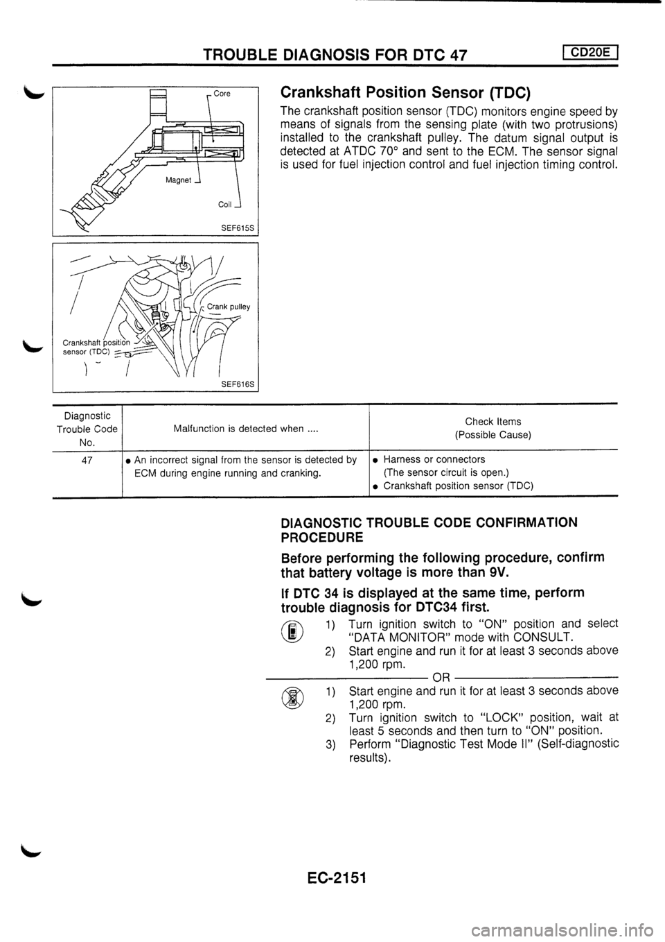 NISSAN PRIMERA 1998  Service Repair Manual 