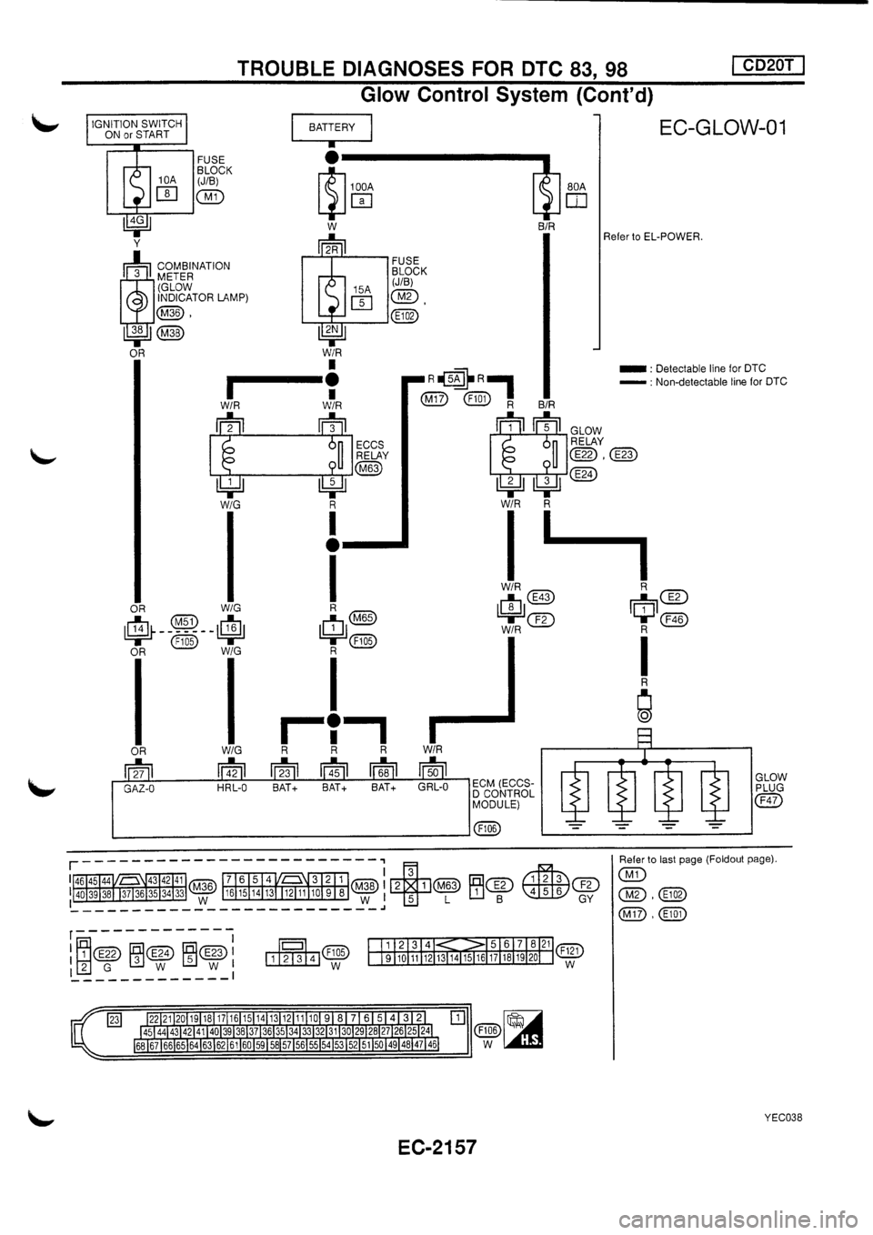 NISSAN PRIMERA 1998  Service Repair Manual 