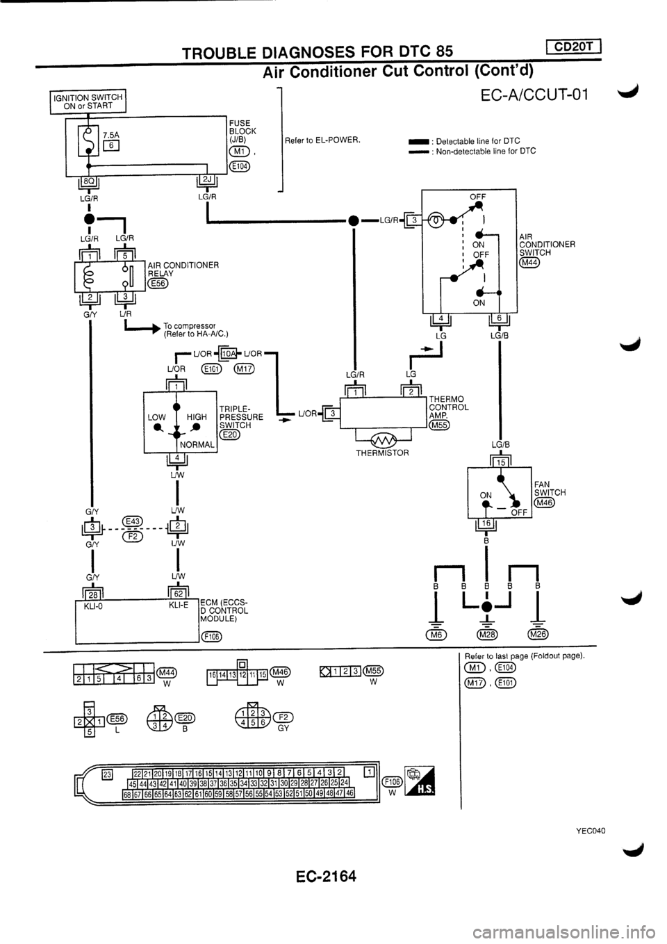 NISSAN PRIMERA 1998  Service Repair Manual 