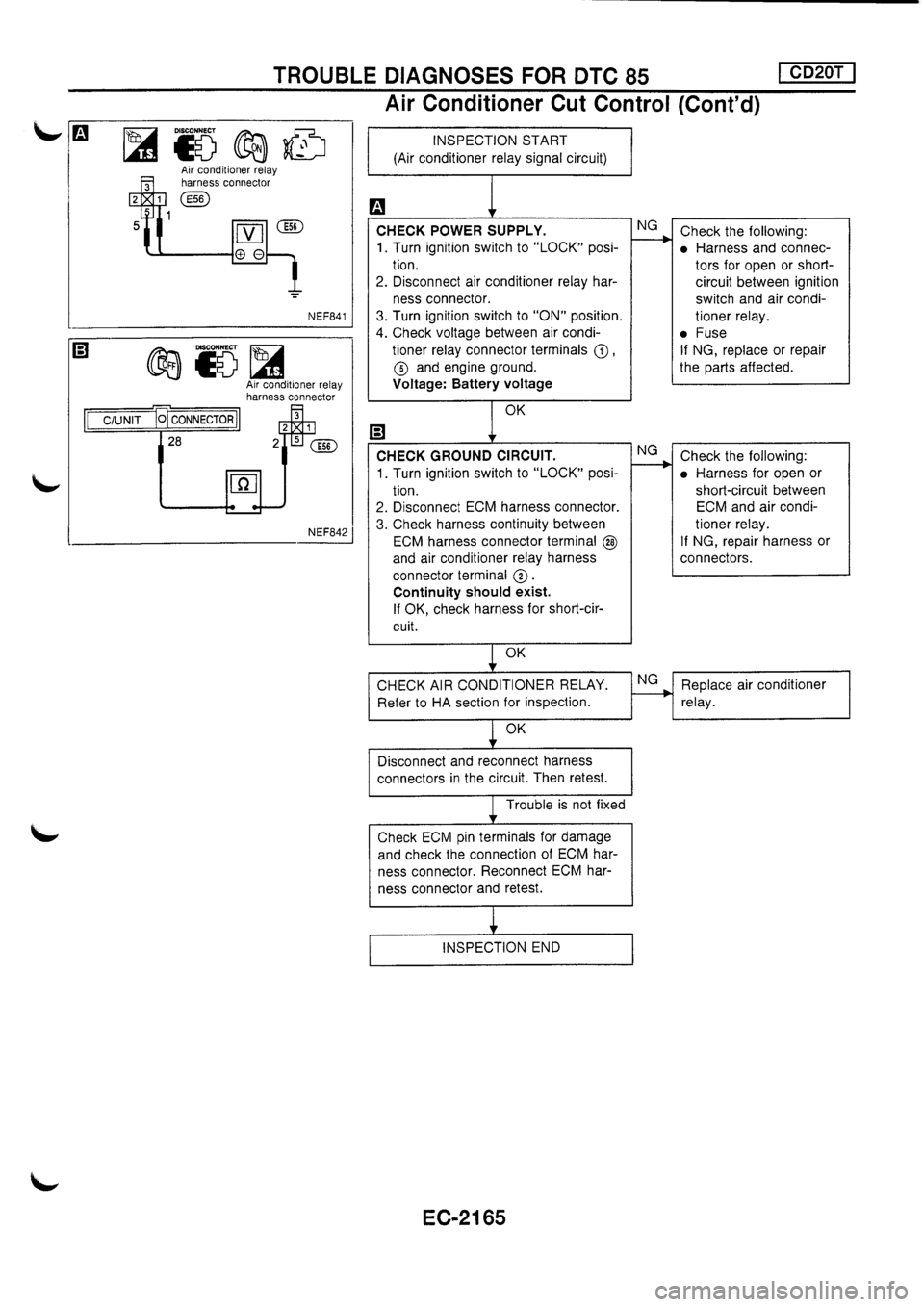 NISSAN PRIMERA 1998  Service Repair Manual 