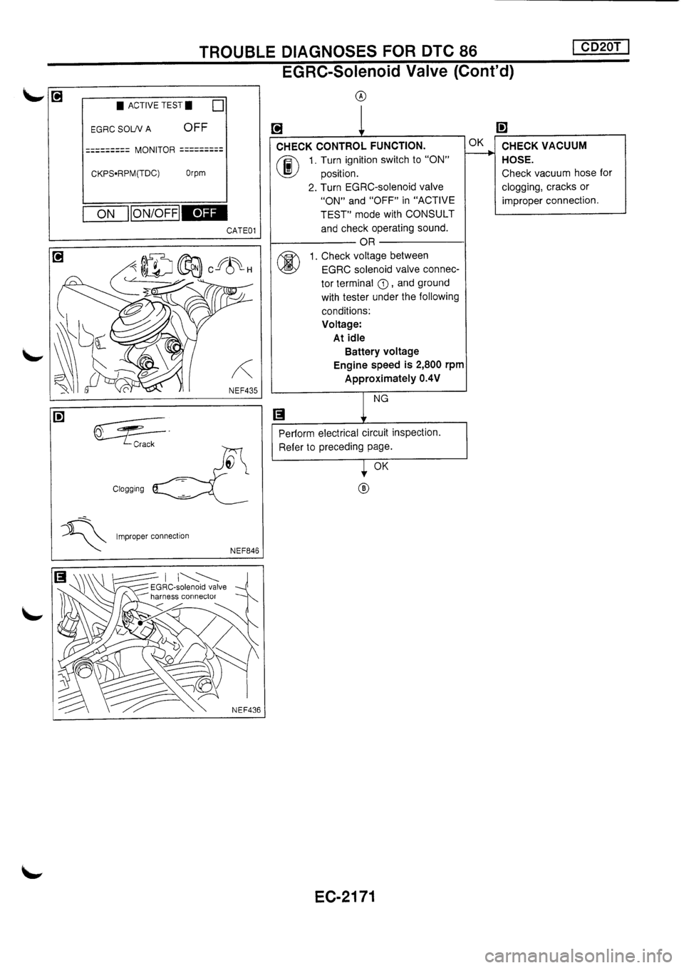 NISSAN PRIMERA 1998  Service Repair Manual 