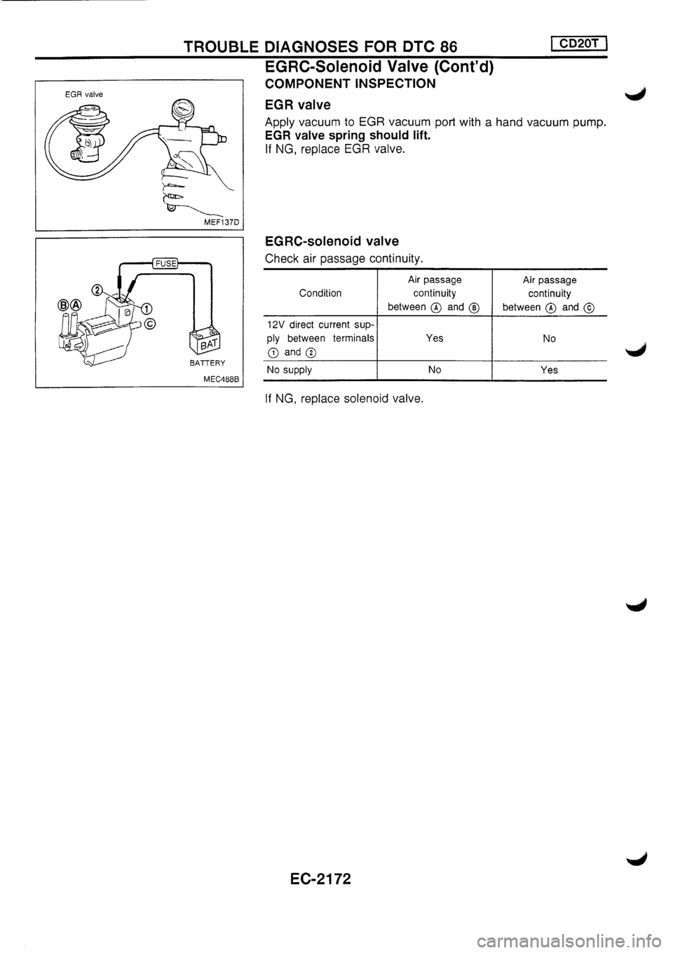 NISSAN PRIMERA 1998  Service Repair Manual 