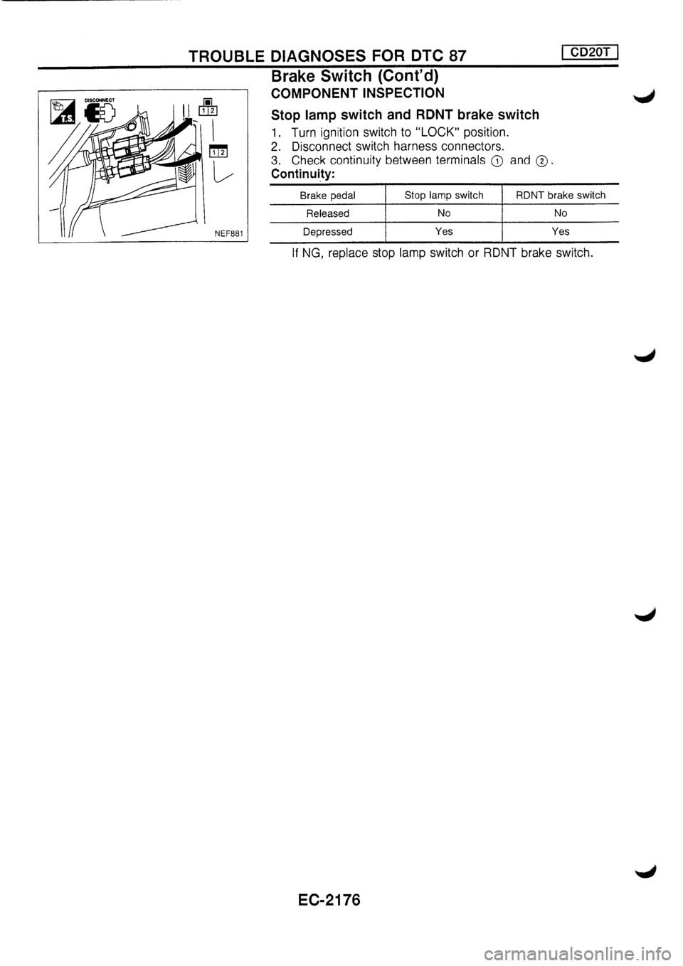NISSAN PRIMERA 1998  Service Repair Manual 