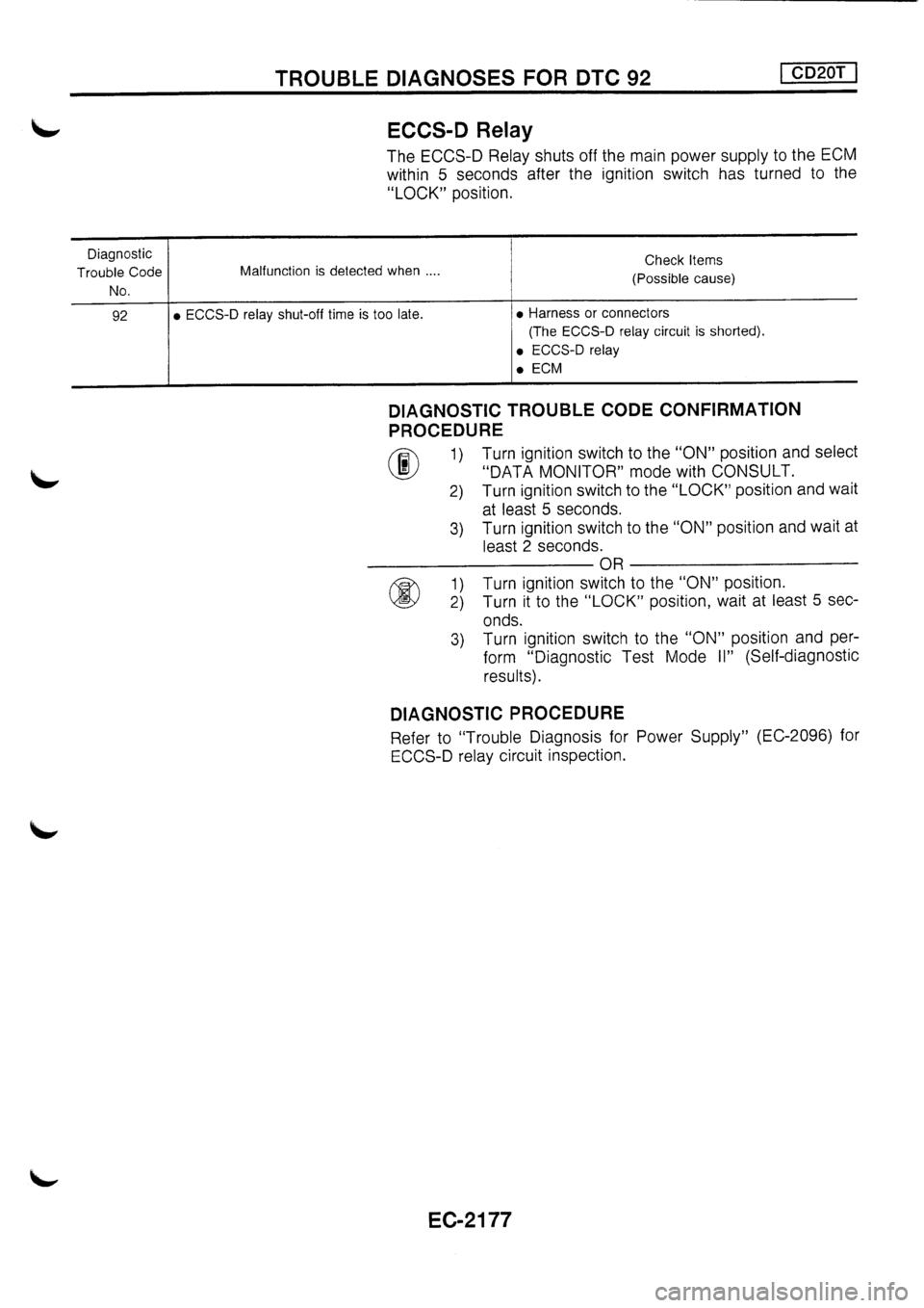 NISSAN PRIMERA 1998  Service Repair Manual 