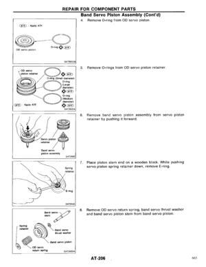 Page 210