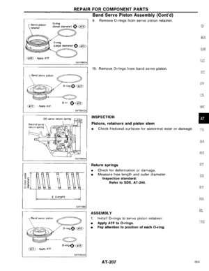 Page 211