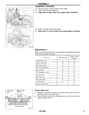 Page 230