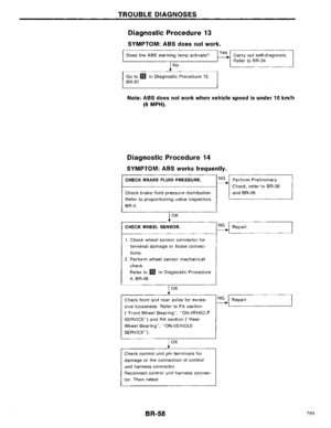 Page 306