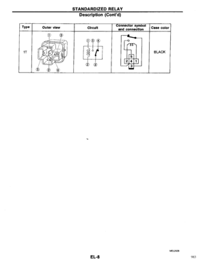 Page 602