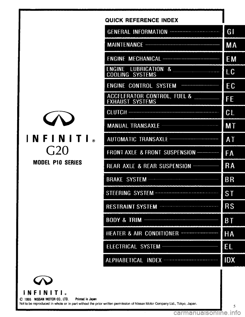 NISSAN PRIMERA 1996  Service Repair Manual 5 
