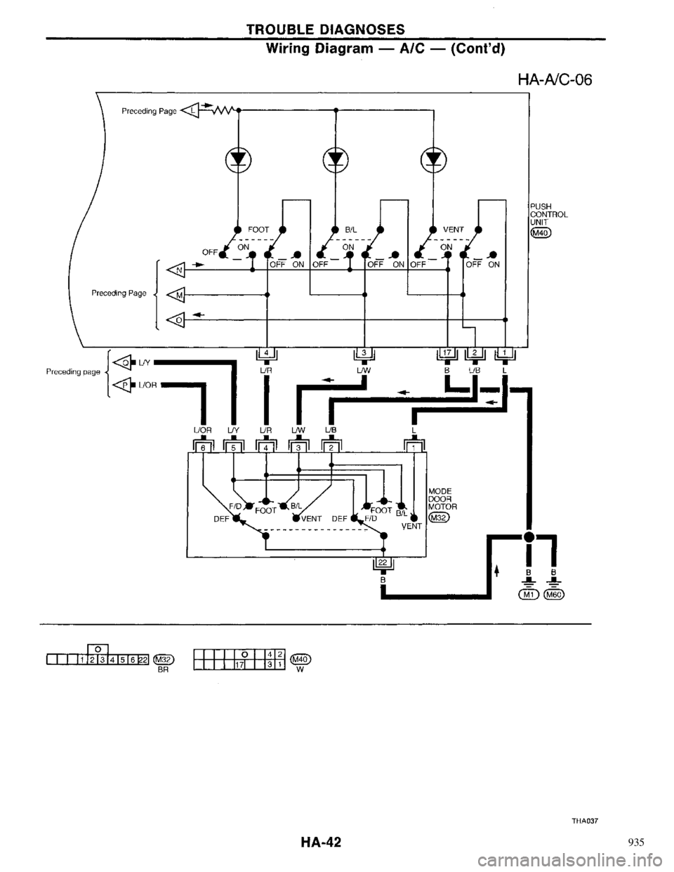NISSAN PRIMERA 1996  Service Repair Manual 935 