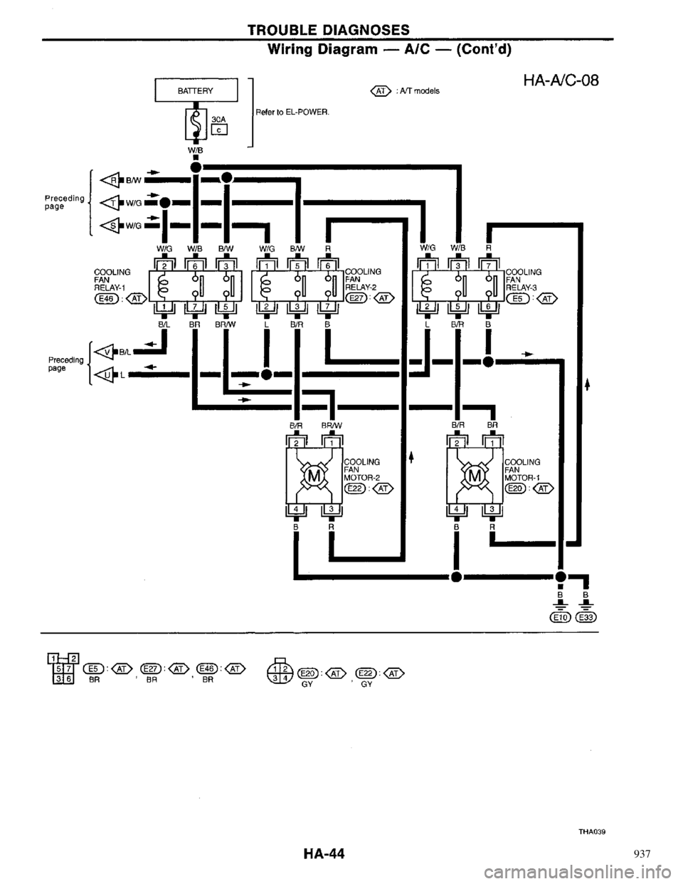 NISSAN PRIMERA 1996  Service Repair Manual 937 