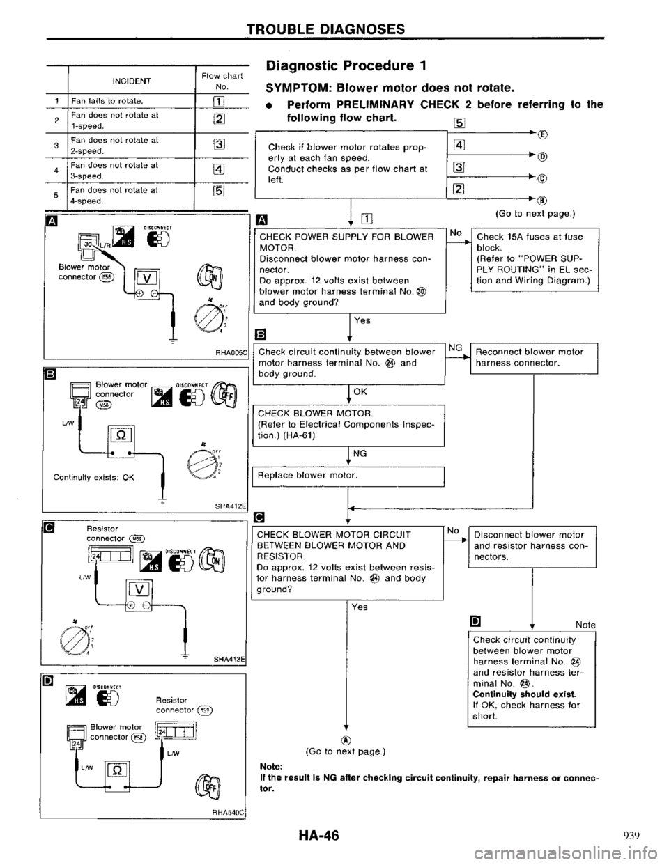 NISSAN PRIMERA 1996  Service Repair Manual 939 