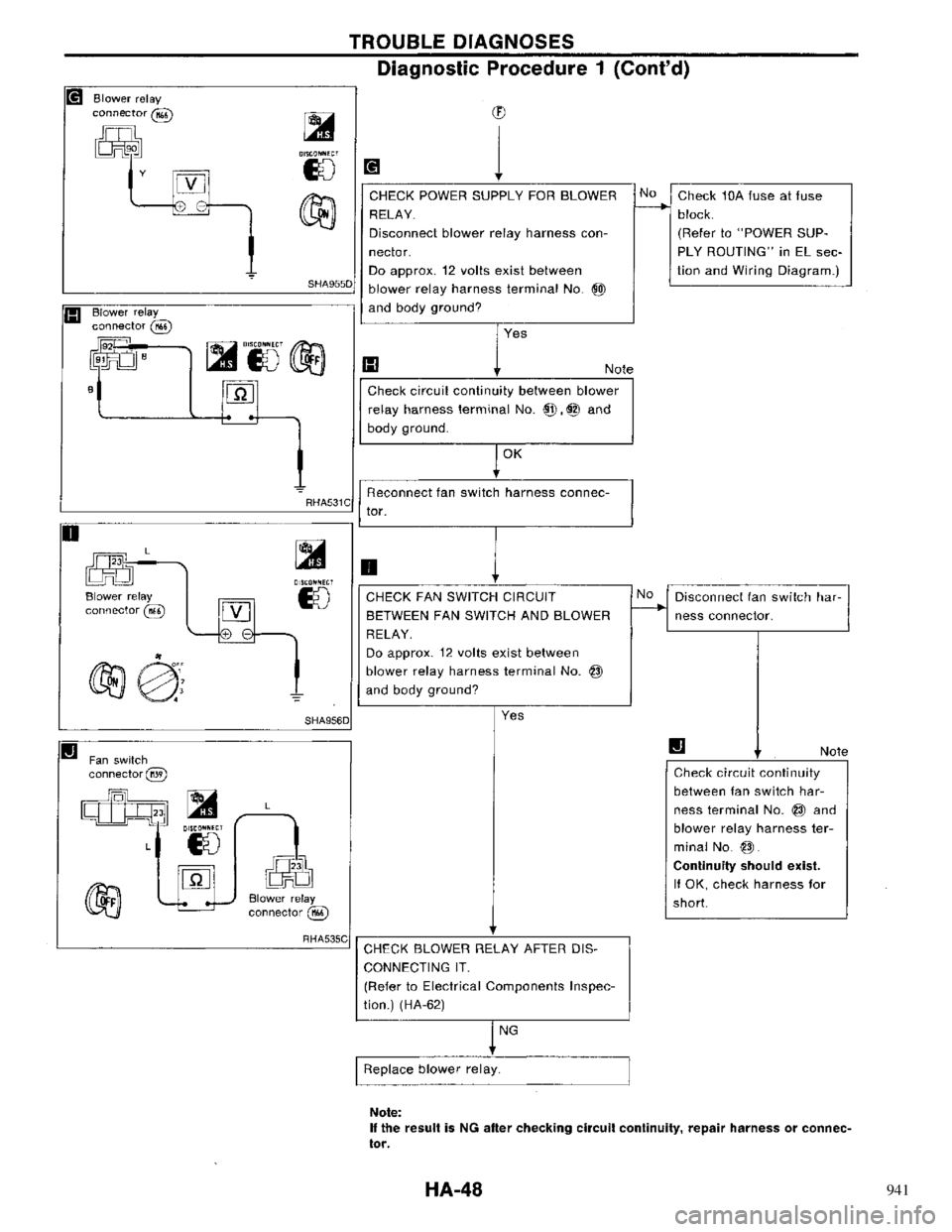 NISSAN PRIMERA 1996  Service Repair Manual 941 