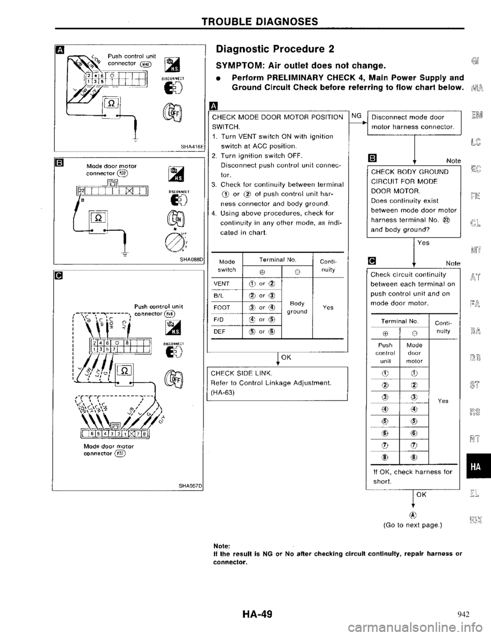 NISSAN PRIMERA 1996  Service Repair Manual 942 