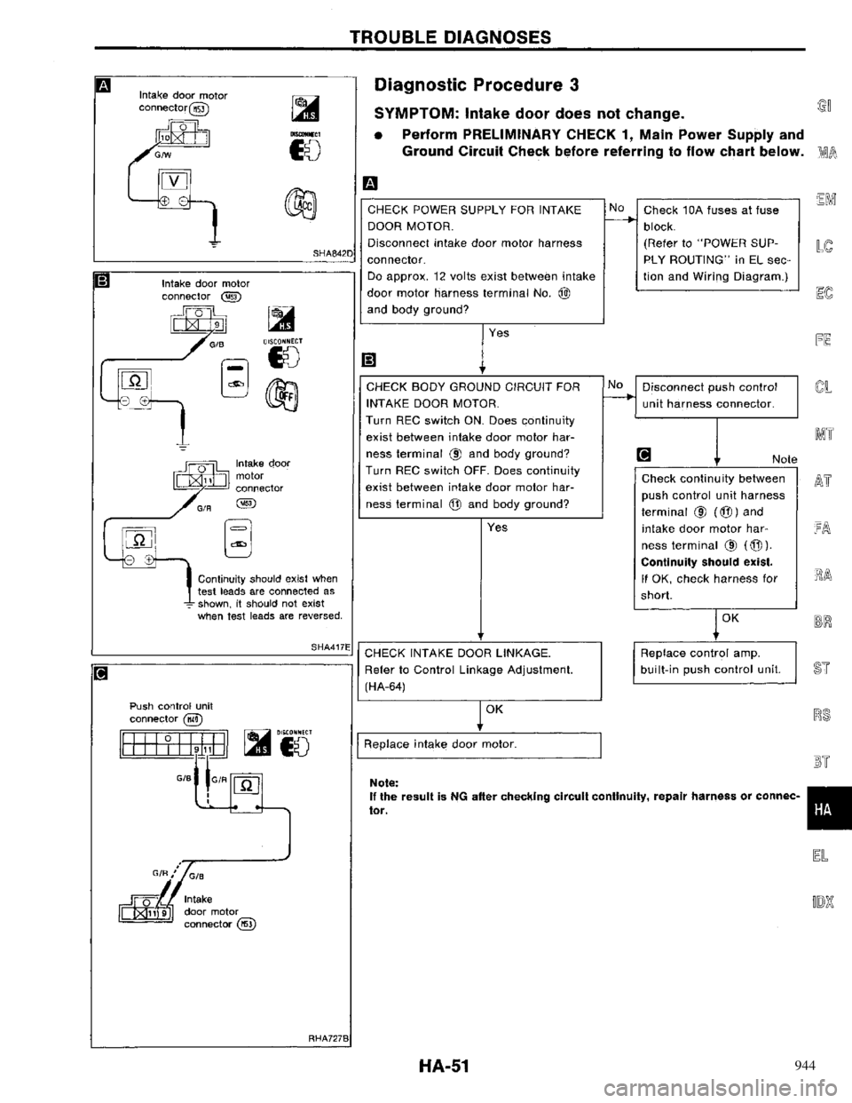 NISSAN PRIMERA 1996  Service Repair Manual 944 