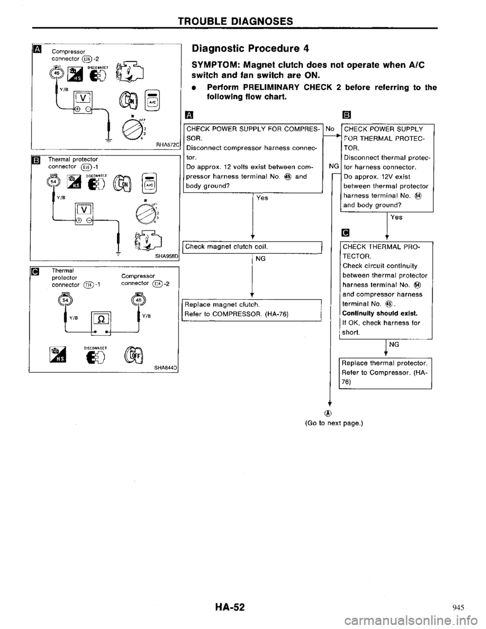 NISSAN PRIMERA 1996  Service Repair Manual 945 
