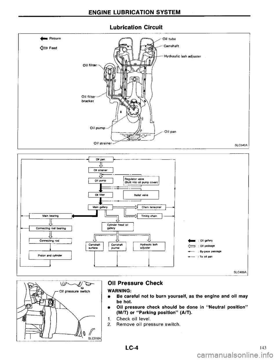 NISSAN PRIMERA 1996  Service Repair Manual 143 