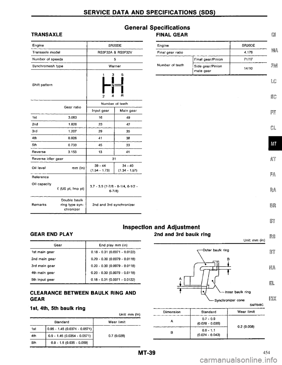 NISSAN PRIMERA 1996  Service Repair Manual 454 