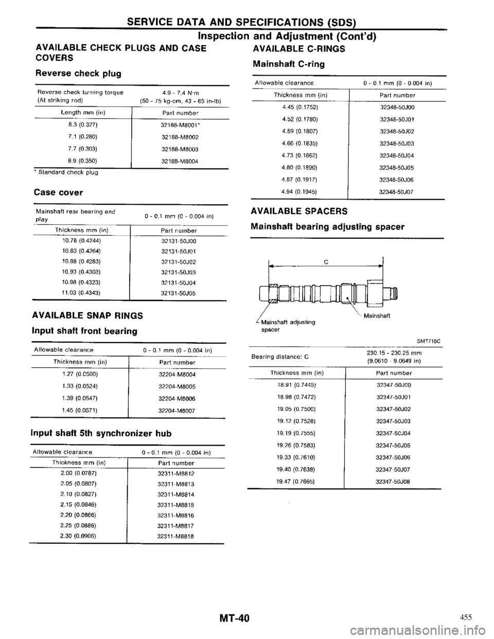 NISSAN PRIMERA 1996  Service Repair Manual 455 