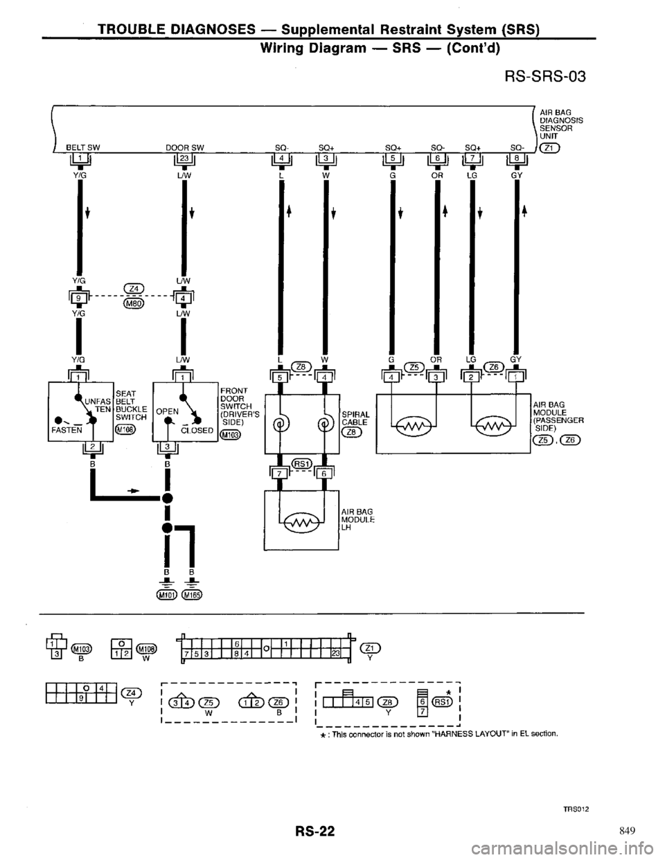 NISSAN PRIMERA 1996  Service Repair Manual 849 