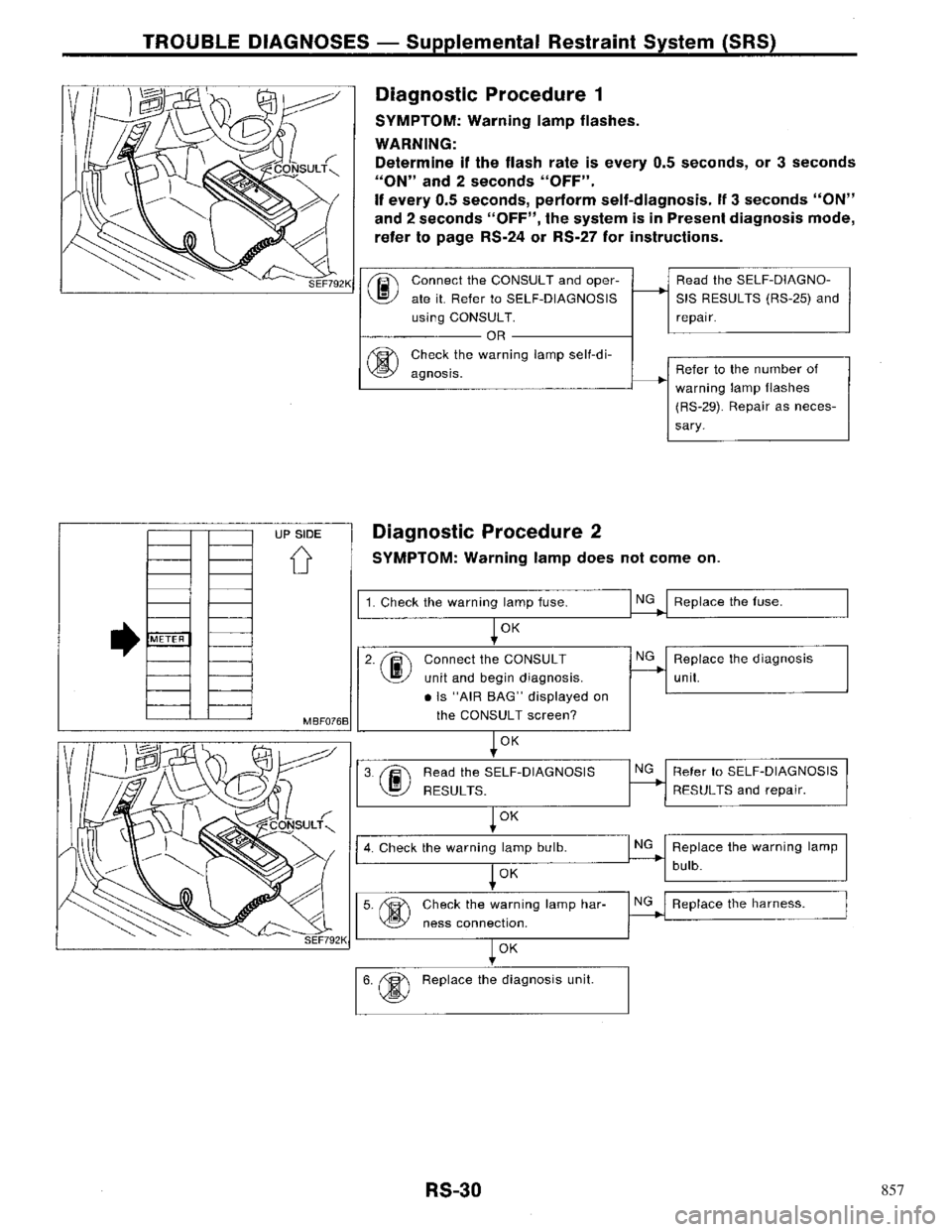 NISSAN PRIMERA 1996  Service Repair Manual 857 