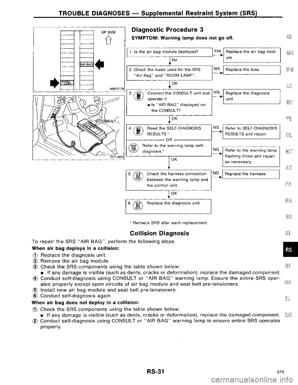 NISSAN PRIMERA 1996  Service Repair Manual 858 