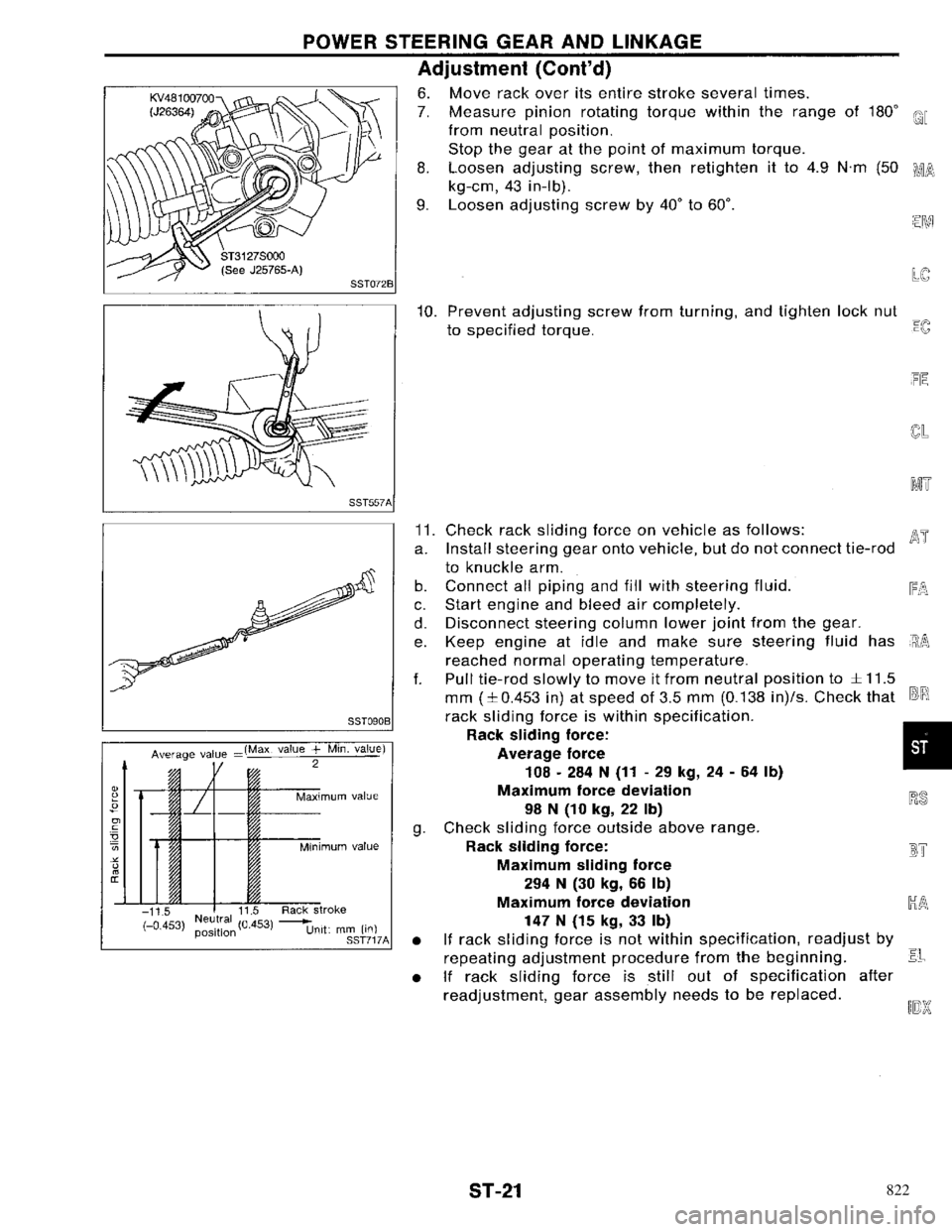 NISSAN PRIMERA 1996  Service Repair Manual 822 