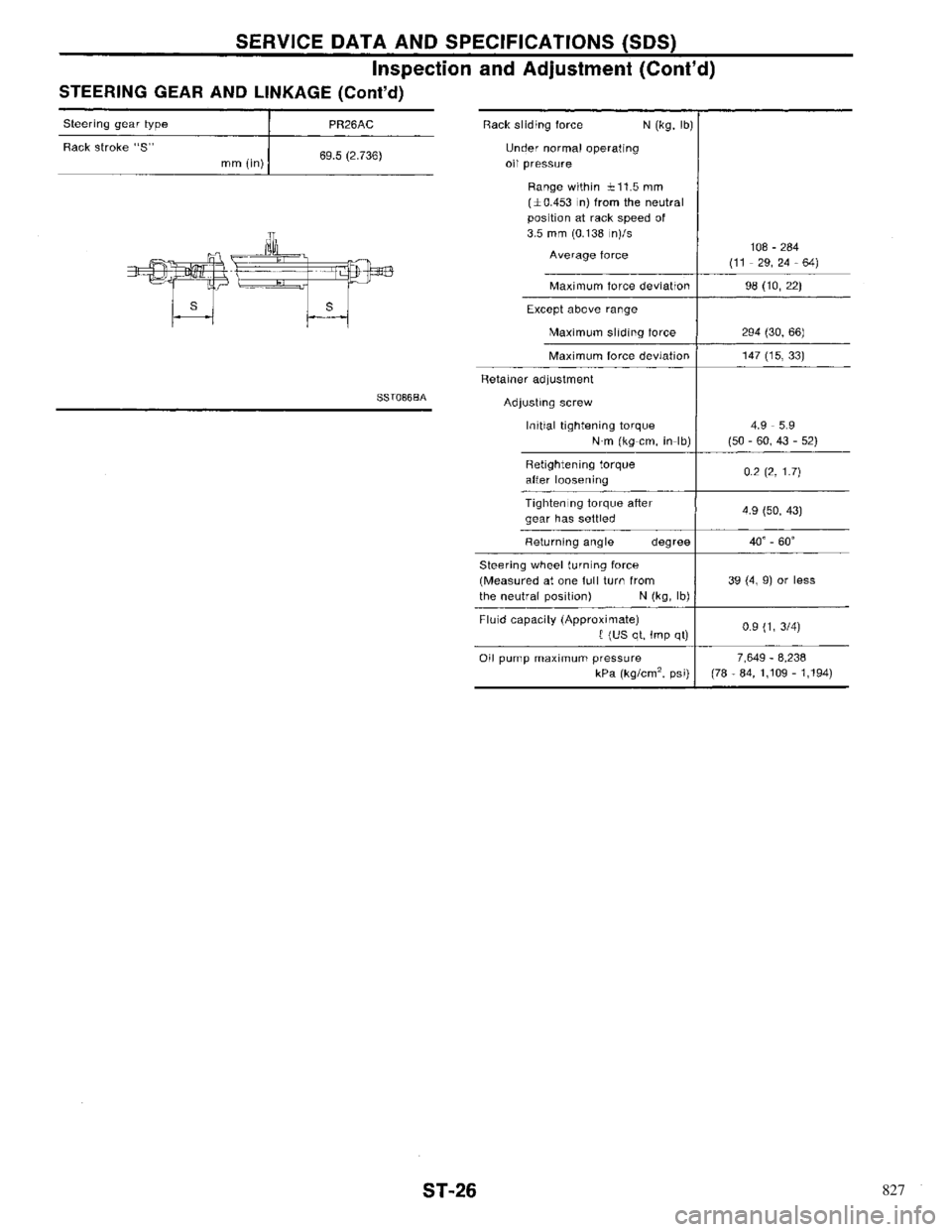NISSAN PRIMERA 1996  Service Repair Manual 827 