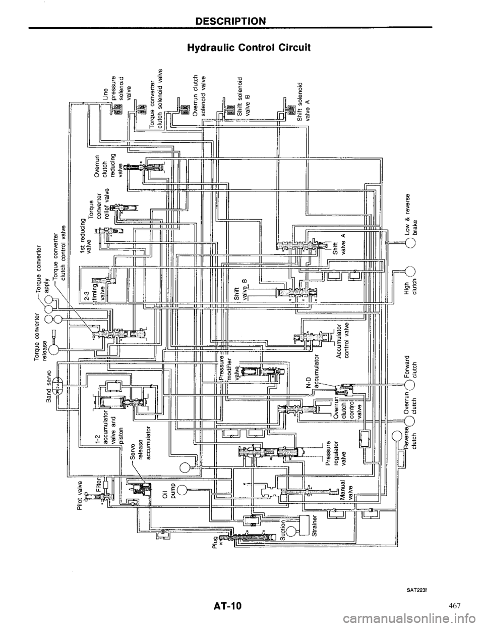 NISSAN PRIMERA 1996  Service Repair Manual 467 