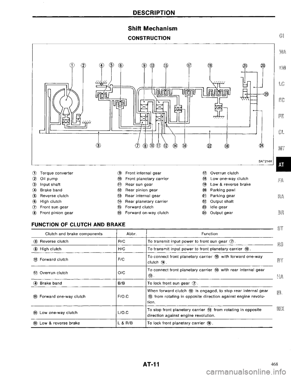 NISSAN PRIMERA 1996  Service Repair Manual 468 