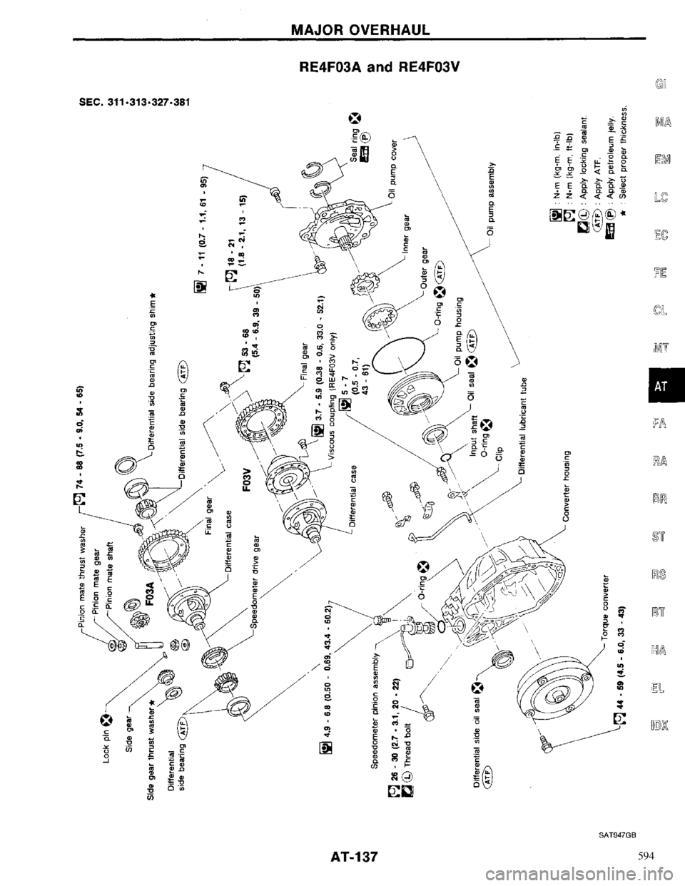 NISSAN PRIMERA 1996  Service Repair Manual 594 