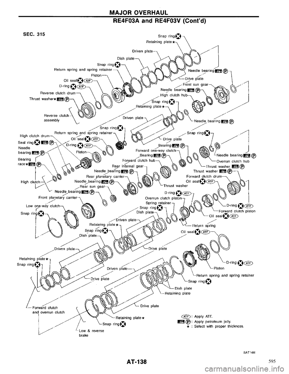 NISSAN PRIMERA 1996  Service Repair Manual 595 