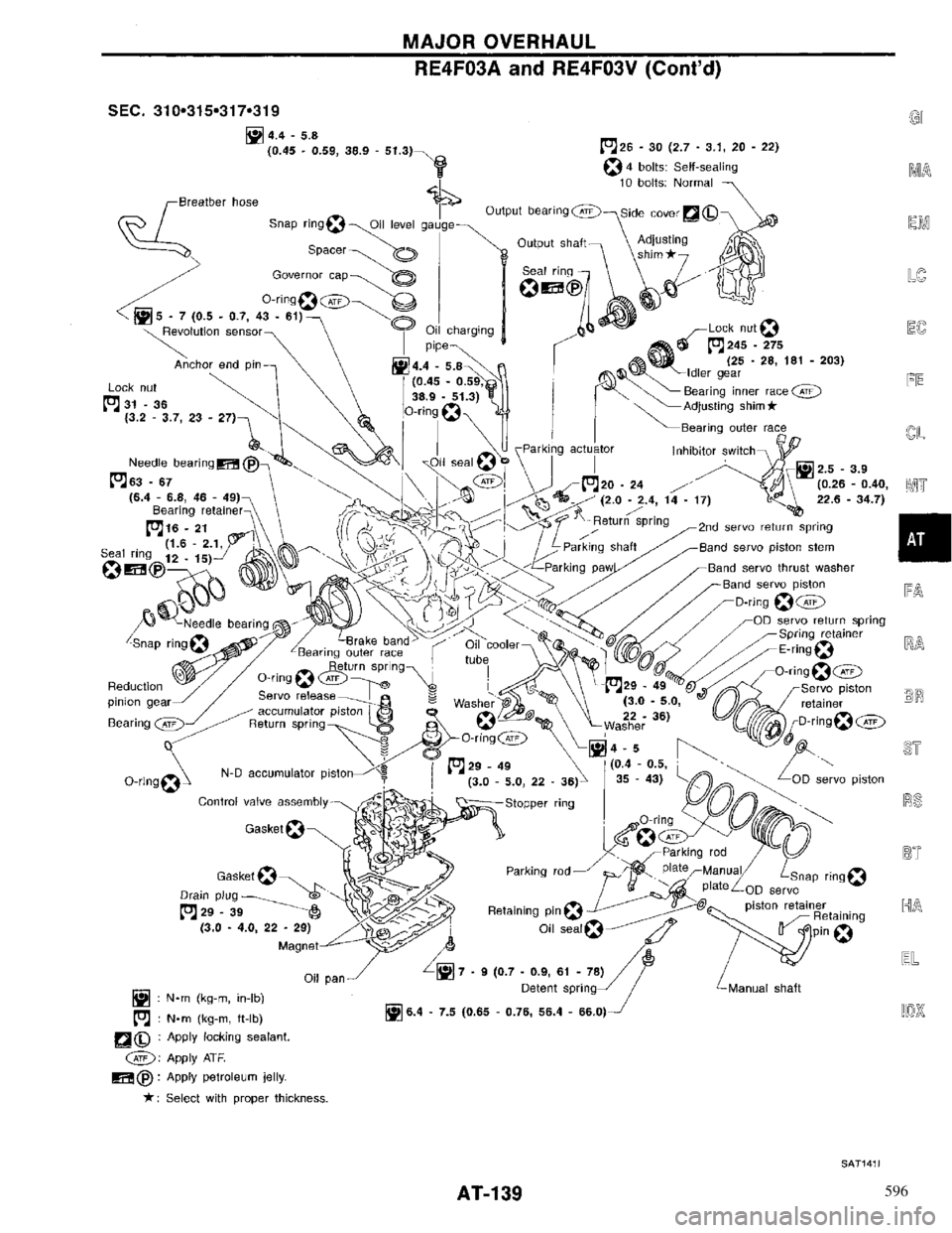 NISSAN PRIMERA 1996  Service Repair Manual 596 