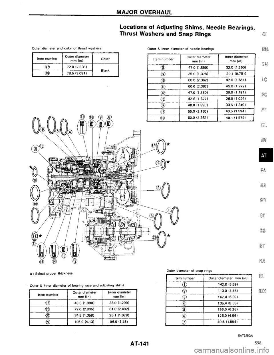 NISSAN PRIMERA 1996  Service Repair Manual 598 