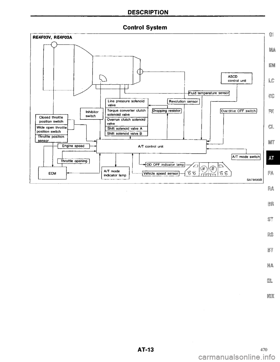 NISSAN PRIMERA 1996  Service Repair Manual 470 