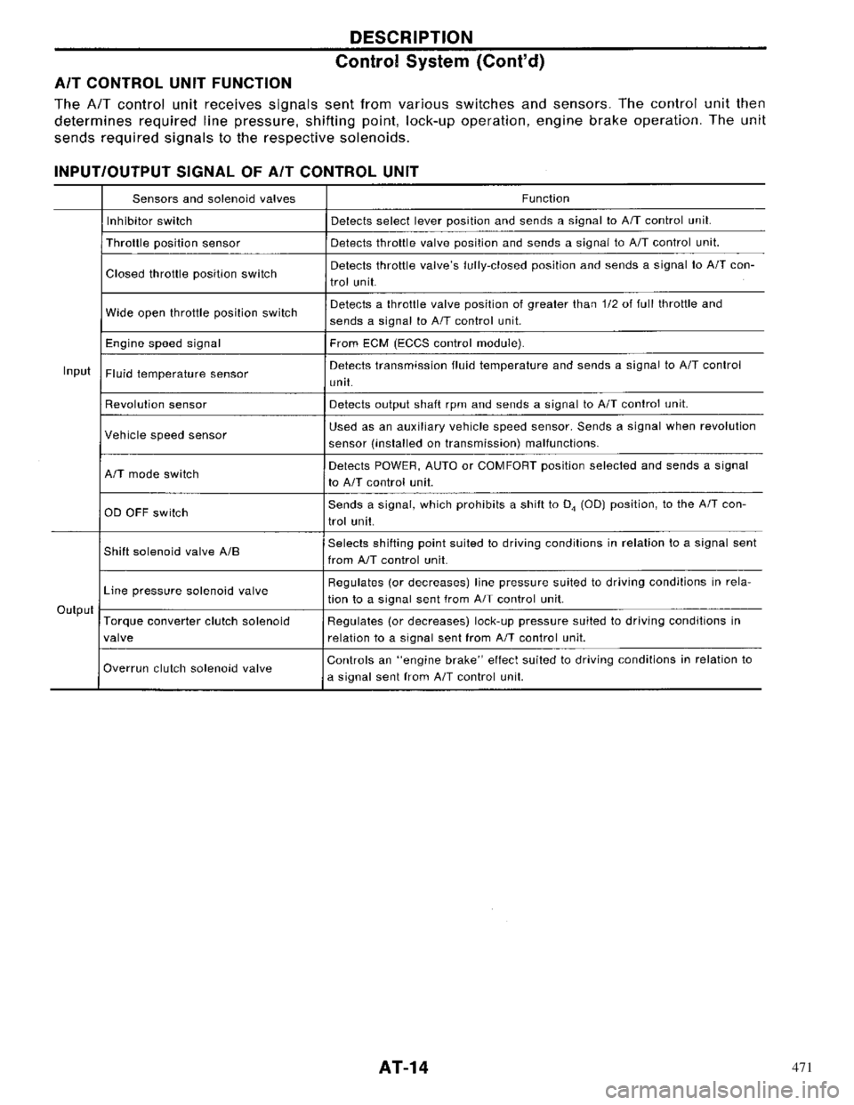 NISSAN PRIMERA 1996  Service Repair Manual 471 