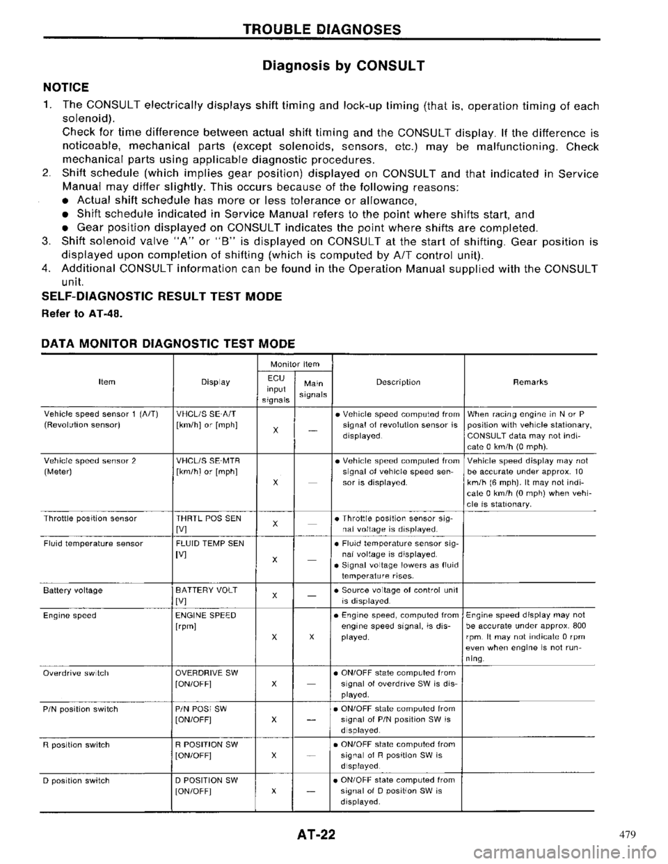 NISSAN PRIMERA 1996  Service Repair Manual 479 