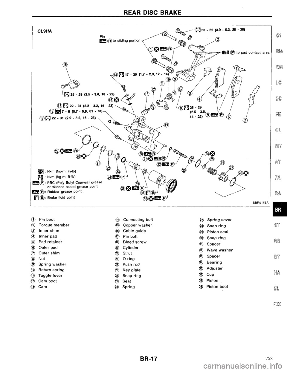 NISSAN PRIMERA 1996  Service Repair Manual 758 