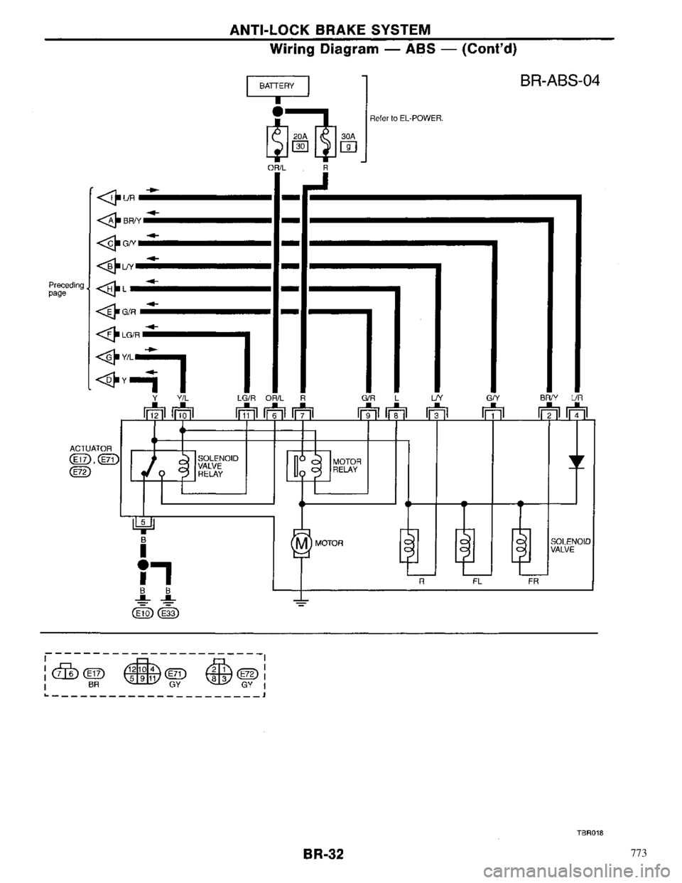 NISSAN PRIMERA 1996  Service Repair Manual 773 