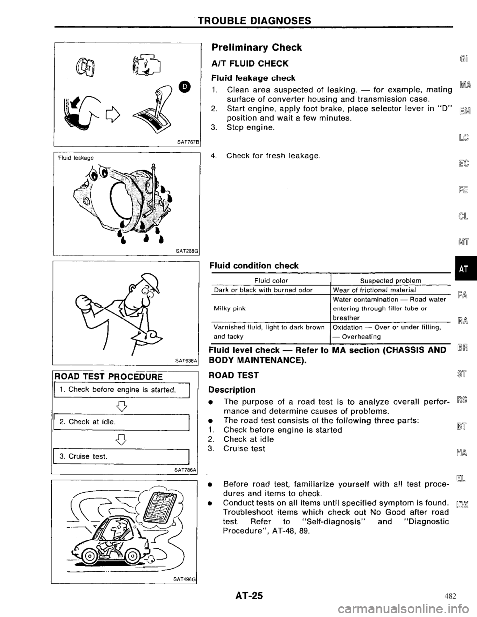 NISSAN PRIMERA 1996  Service Repair Manual 482 