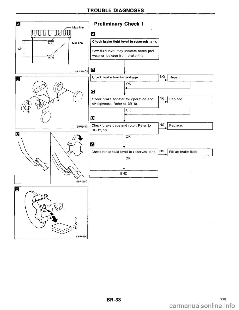 NISSAN PRIMERA 1996  Service Repair Manual 779 