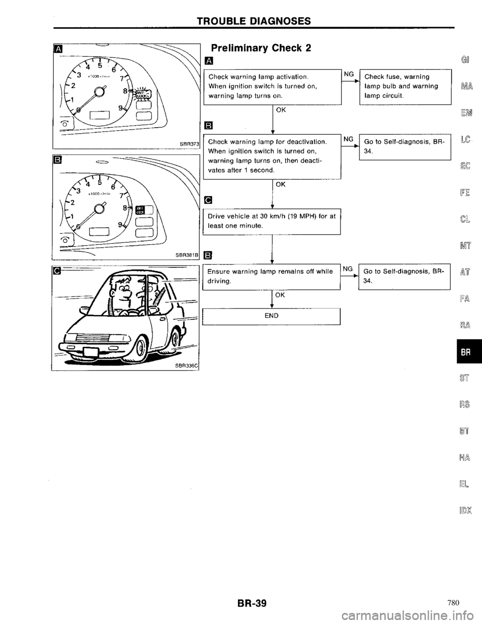 NISSAN PRIMERA 1996  Service Repair Manual 780 