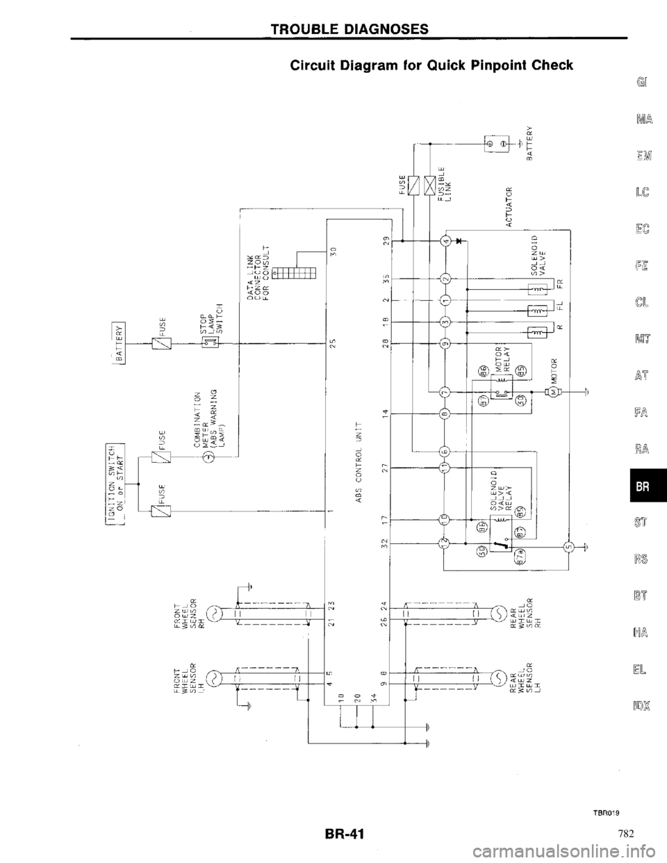NISSAN PRIMERA 1996  Service Repair Manual 782 