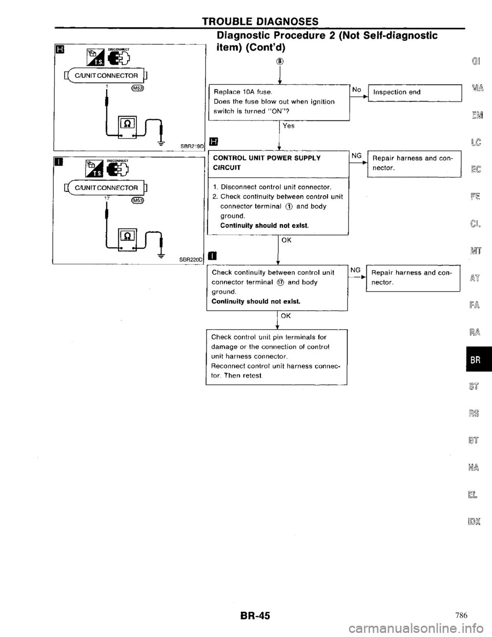 NISSAN PRIMERA 1996  Service Repair Manual 786 